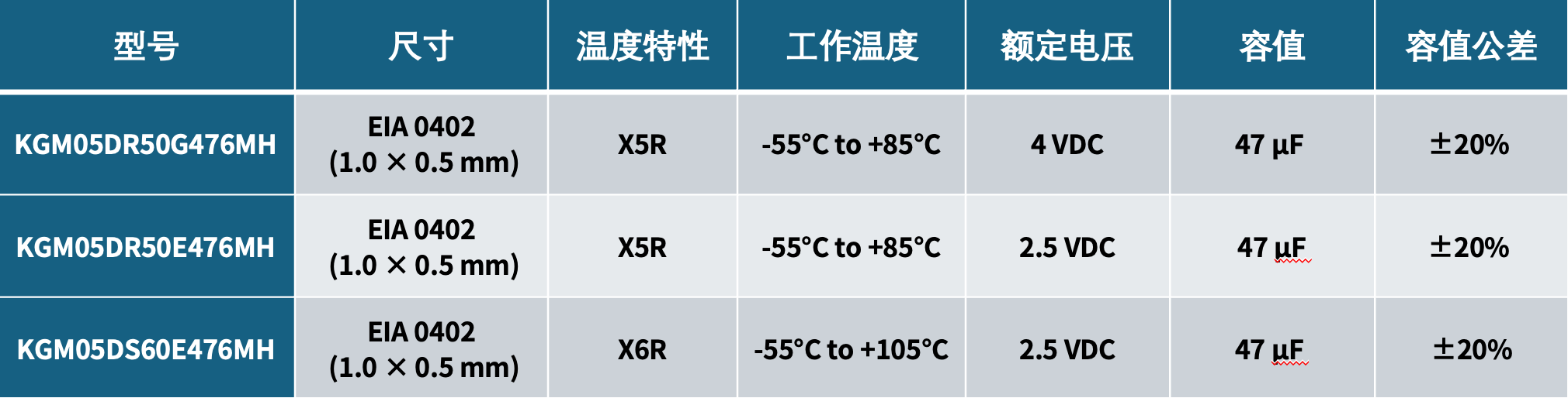 184c0b75-18de-4ee9-aa71-8d0d30a7c779.png